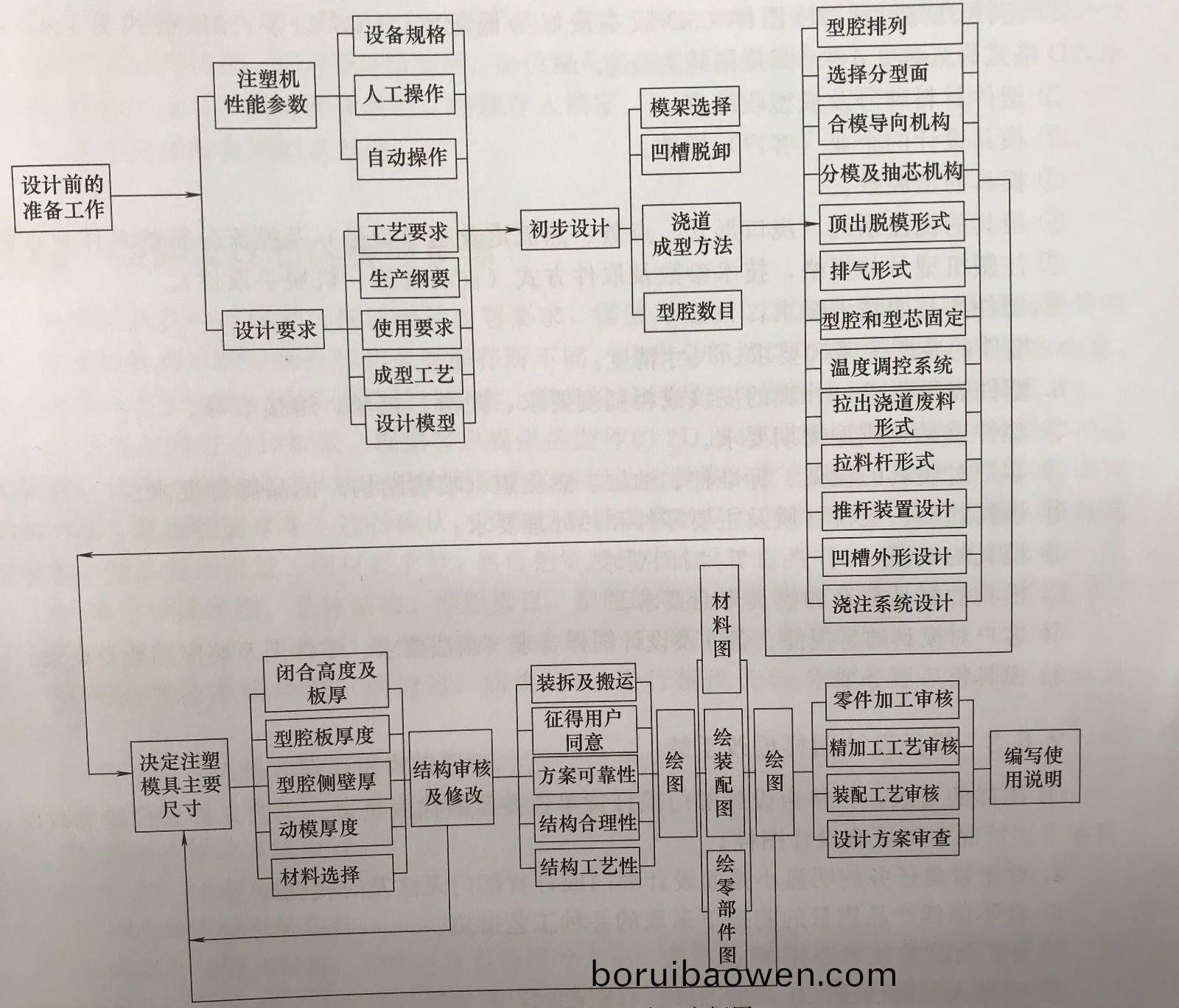 1534389176630538.jpg 583570901060295086.jpg