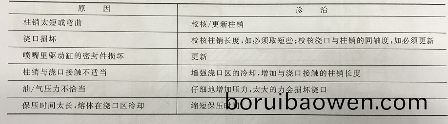 1536830060302054.png image.png