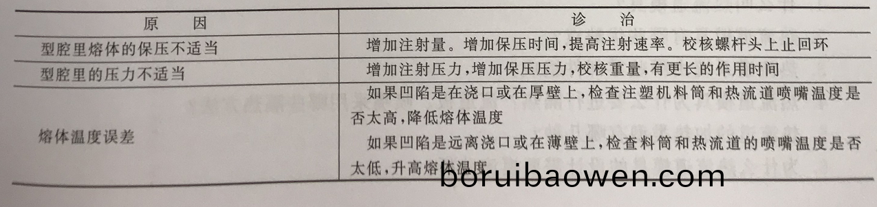 1536906217961056.png 99.png